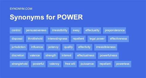 power synonym|antonyms for power.